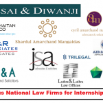 Top Law Firms in India: A Comprehensive Guide