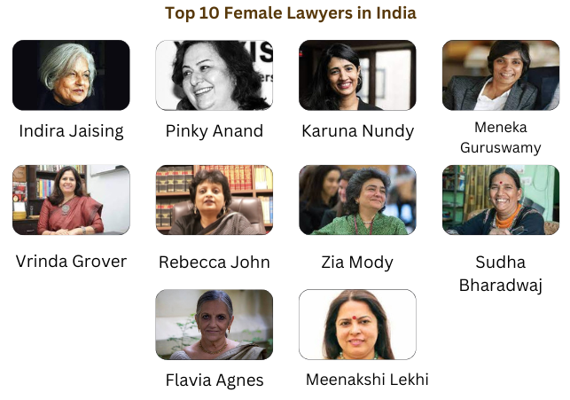 Indian Female Lawyers: Most Famous Women Advocates