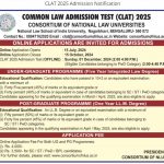 Overview of the CLAT Admission Process 2025