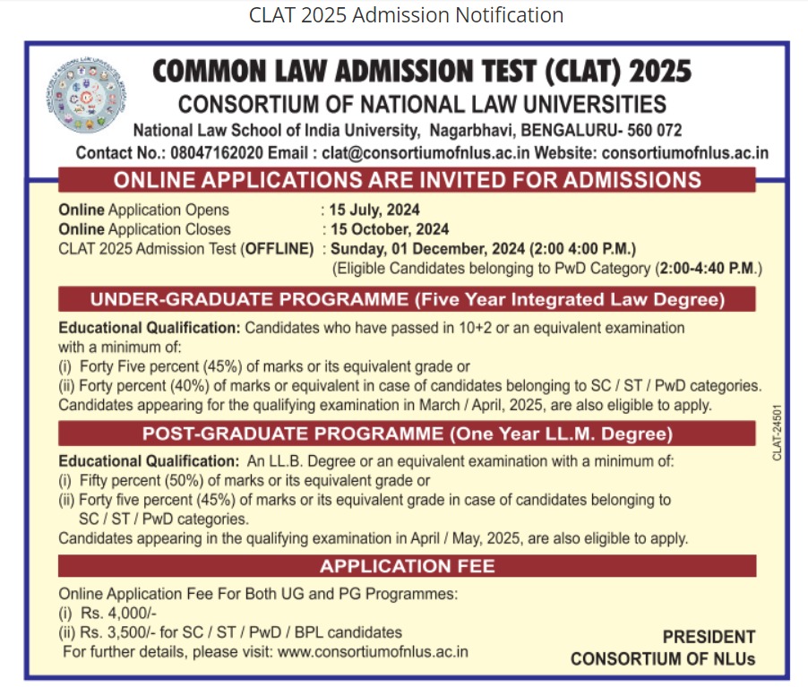 Overview of the CLAT Admission Process 2025