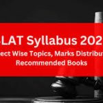 SLAT Exam 2025: Date, Syllabus, Eligibility, Full Guide