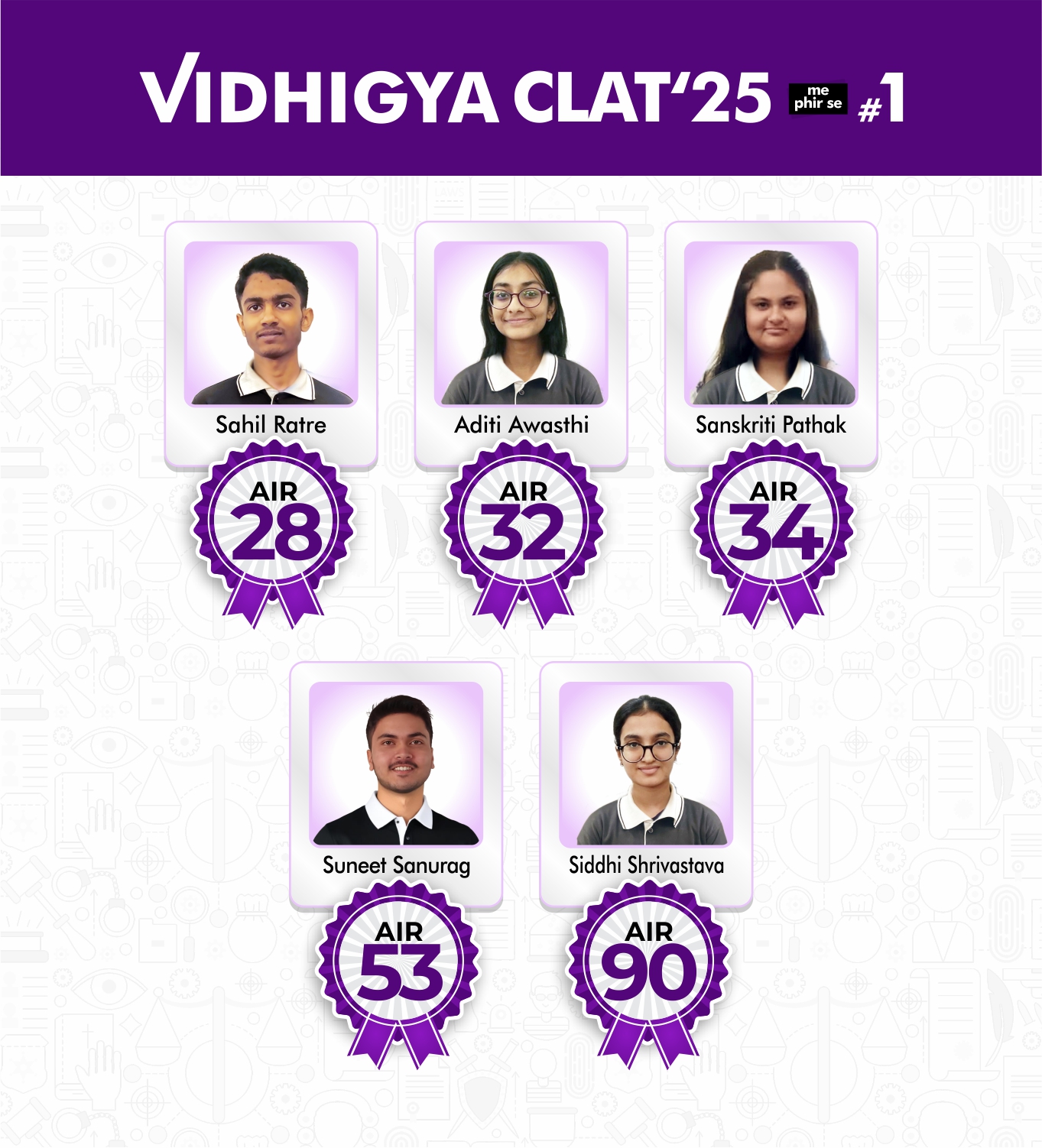 Vidhigya