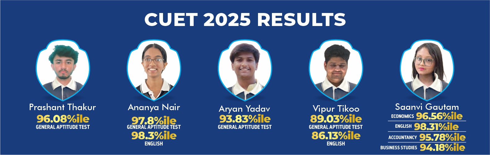 Vidhigya Results