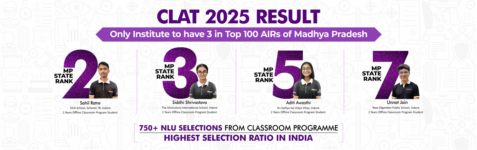 Vidhigya Results
