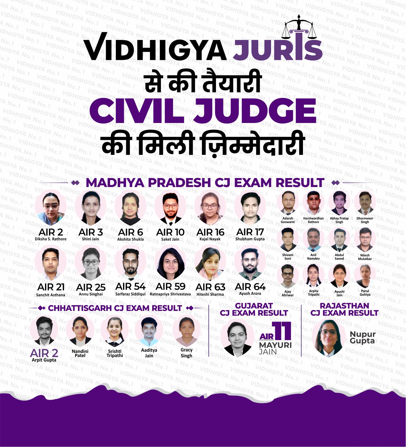 Vidhigya