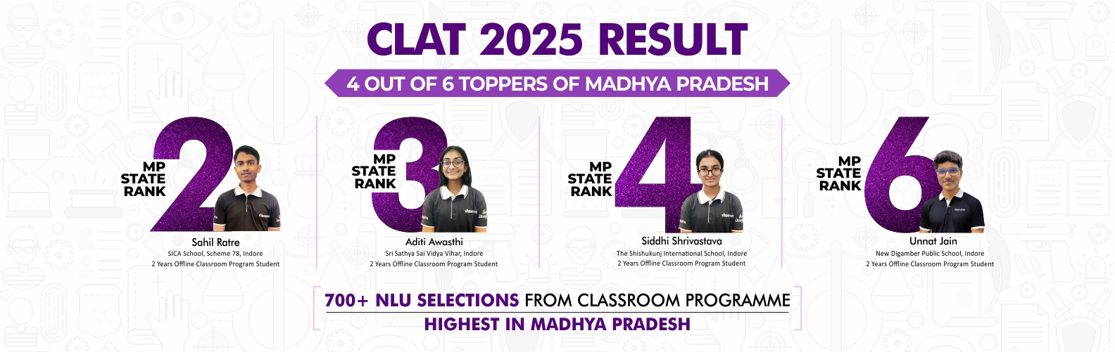 Vidhigya Results