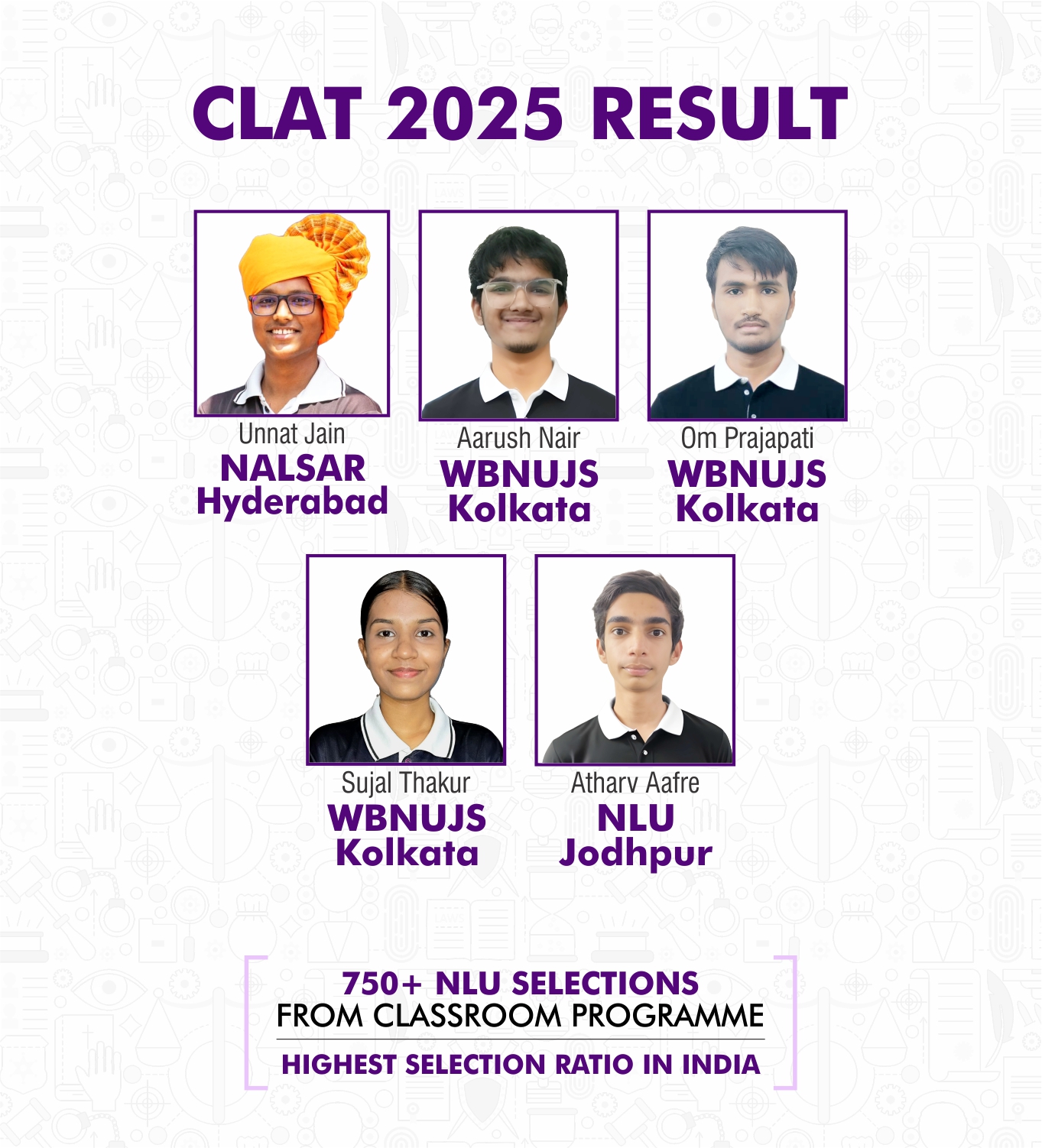 Vidhigya Results